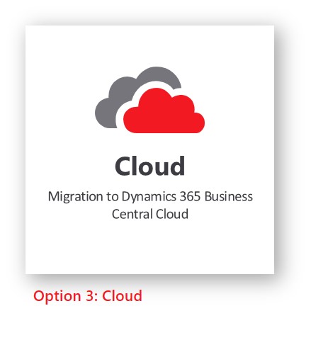 Microsoft Dynamics Central Cloud
